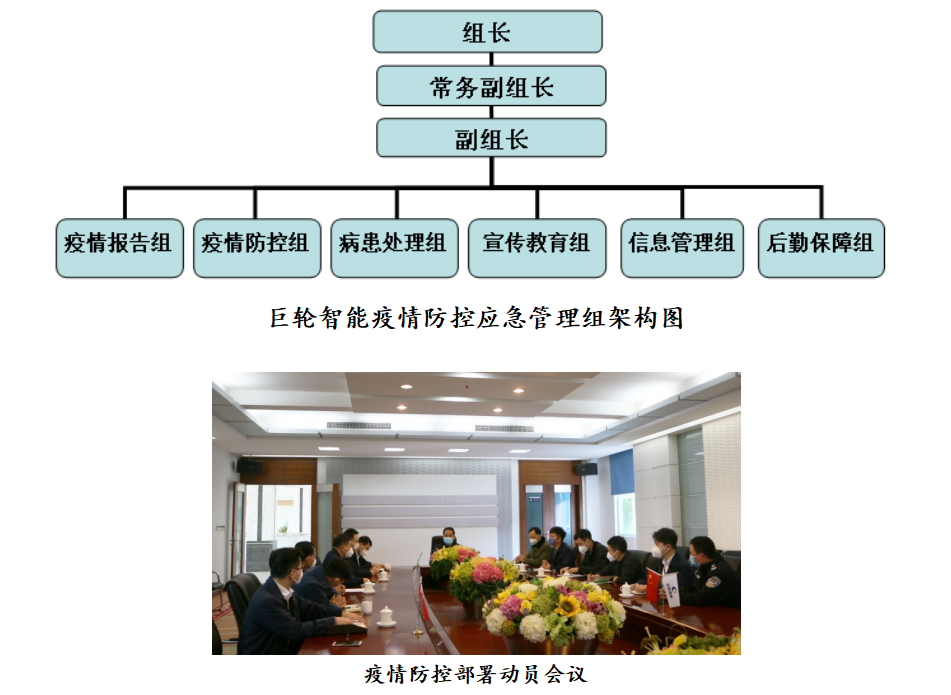 凯发K8新智能抗击新型冠状病毒肺炎疫情进行时